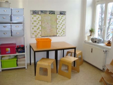 Ergotherapie Schediwy